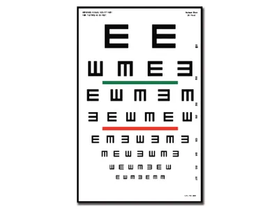 Tablă optometrică cu E-uri rotative - 6 m - 23x35.5 cm