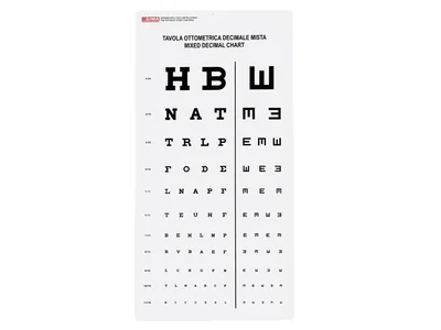 Tabela optometrică cu numere mixte zecimale - 3 m - 28x56 cm
