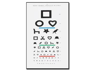 Tablă de testare optometrică Ewing pentru analfabeți - 6 m - 28x56 cm