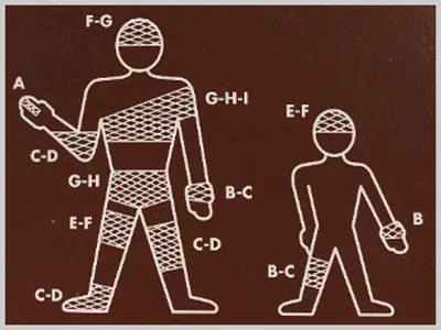 Plasă elastică tubulară C/D pentru cot, braț, picior - fără latex